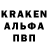 ТГК THC oil Svetlana Khoroshavina
