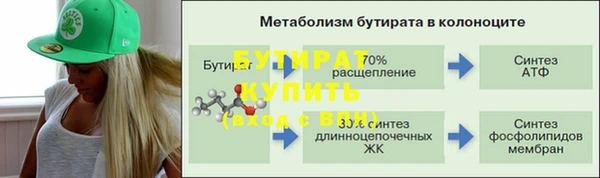 стаф Богородицк